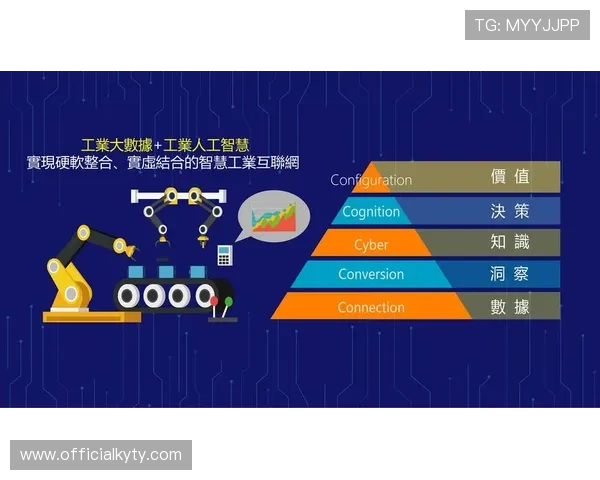 开云KY电竞推动电竞产业发展，打造多元化的娱乐生态系统