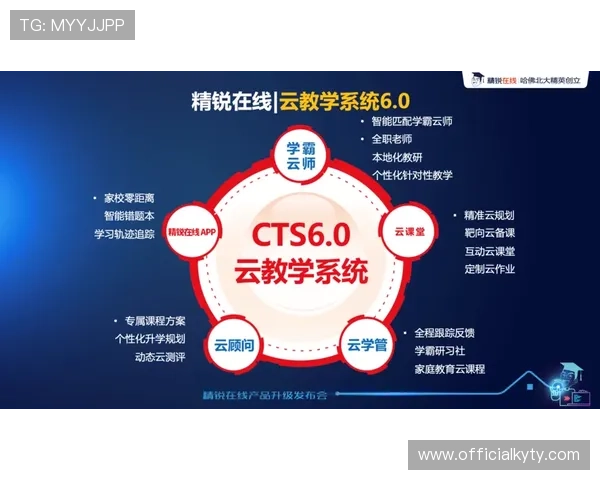 开云网页版登录遇到问题怎么办?详细故障排查与解决方案 开云网页版登录遇到问题怎么办?详细故障排查与解决方案