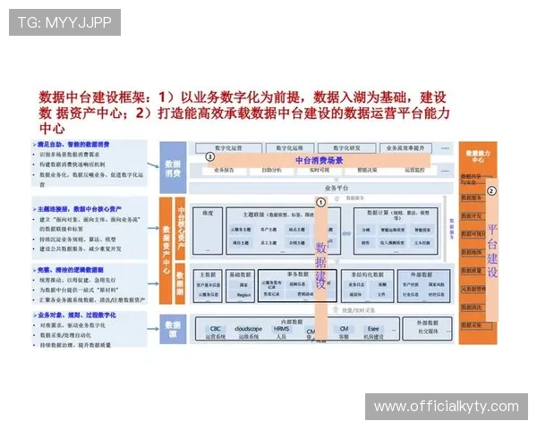 云开旗舰平台全面解析助力游戏开发者实现高效运营与创新发展