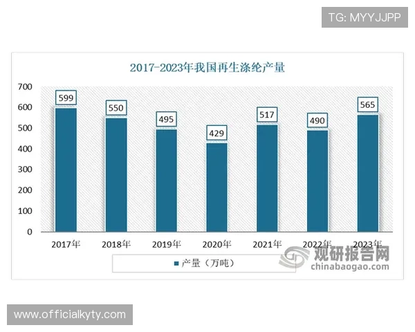 开云体育直营平台的市场竞争优势分析助力品牌快速占领市场份额