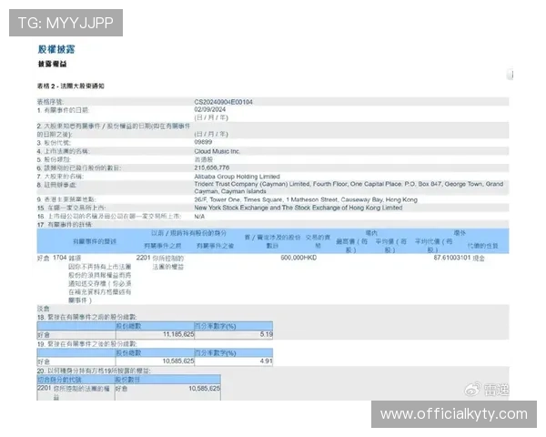 开云KY现金开户需要准备哪些资料及注意事项全面介绍新手必读
