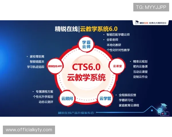 开云体育官方入口全面解析,帮助用户快速找到正规登录渠道,避免账号安全风险 开云体育官方入口全面解析,帮助用户快速找到正规登录渠道,避免账号安全风险