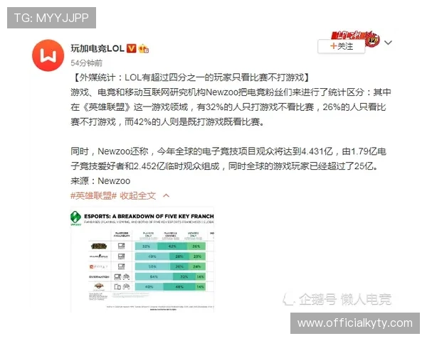 开云KY平台开户常见错误及解决方案,帮助玩家快速排查并解决注册中的问题